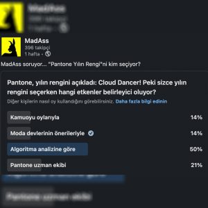MadAss LinkedIn poll results showing public perception of how the Pantone Color of the Year is chosen